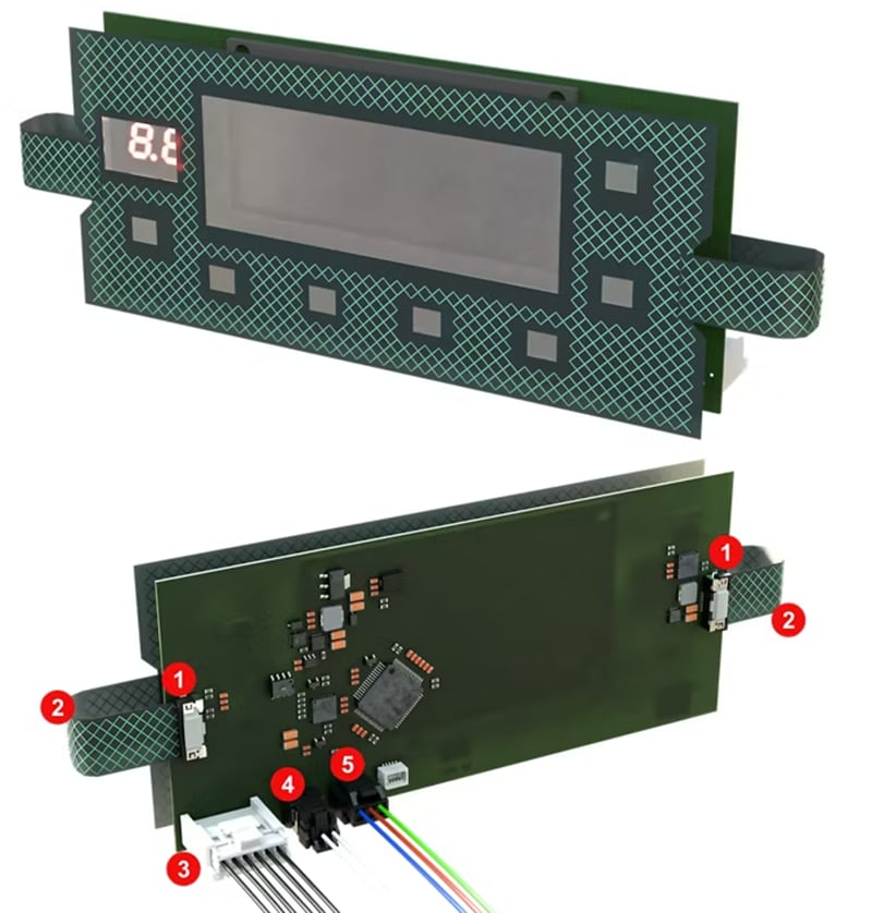 Infografik - Molex Haushaltsgeräte-Lösungen