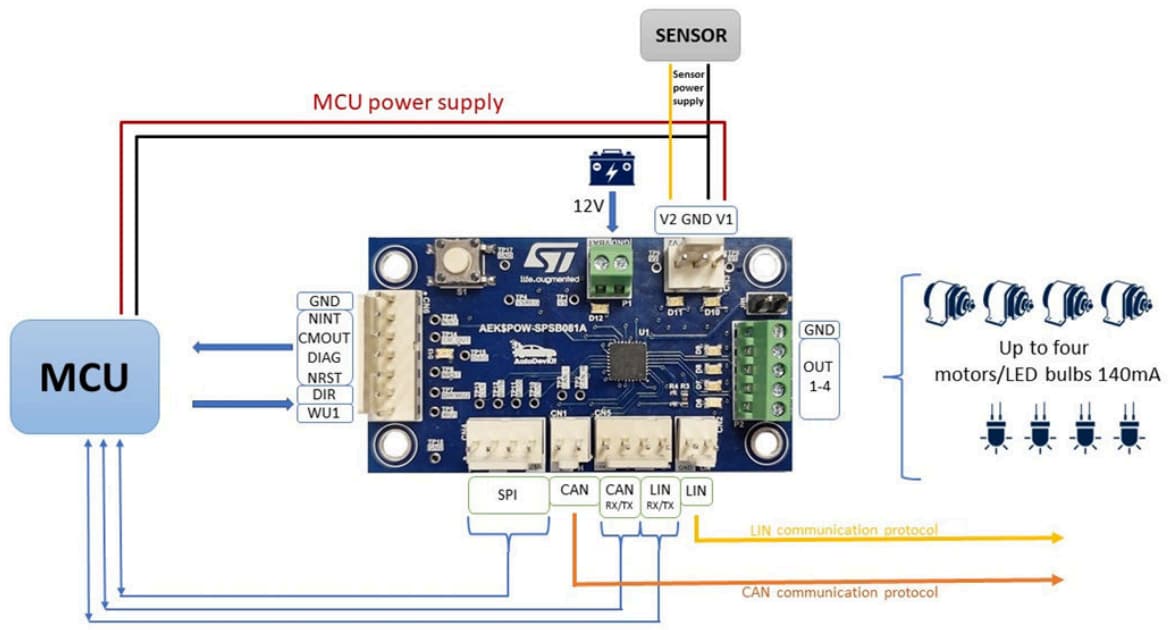 Blockdiagramm - STMicroelectronics AEK-POW-SPSB081 Evaluierungsboard