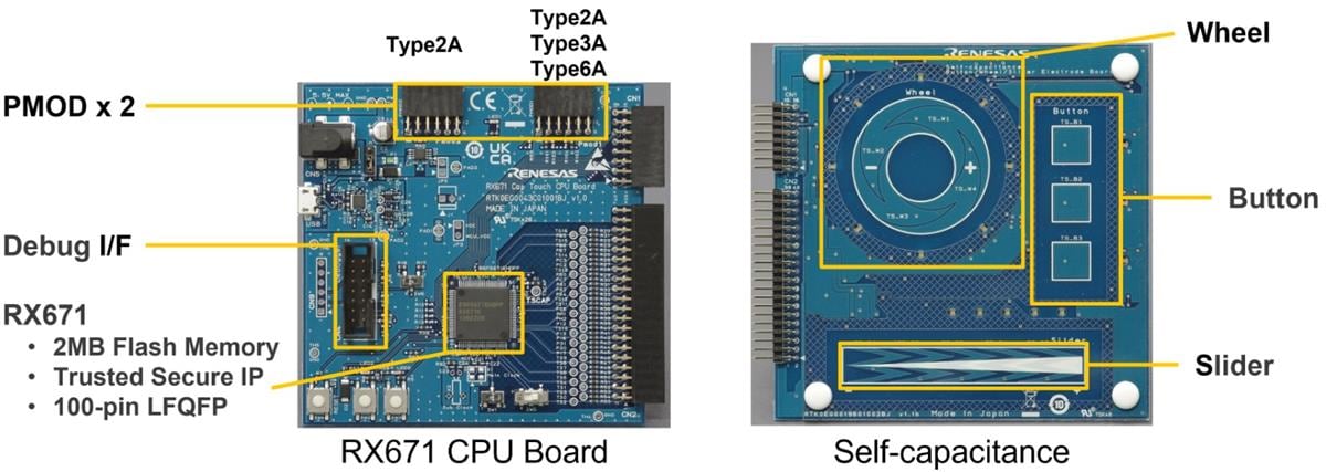 Renesas Electronics RTK0EG0044S01001BJ Evaluierungssystem für RX671