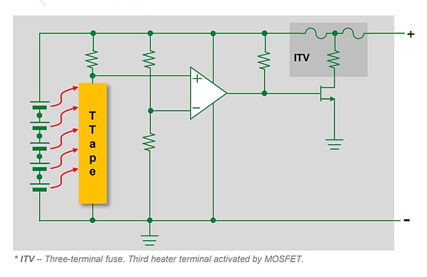 Tabelle - Littelfuse TTMOUNT™ Verteiltes Temperaturüberwachungsgerät