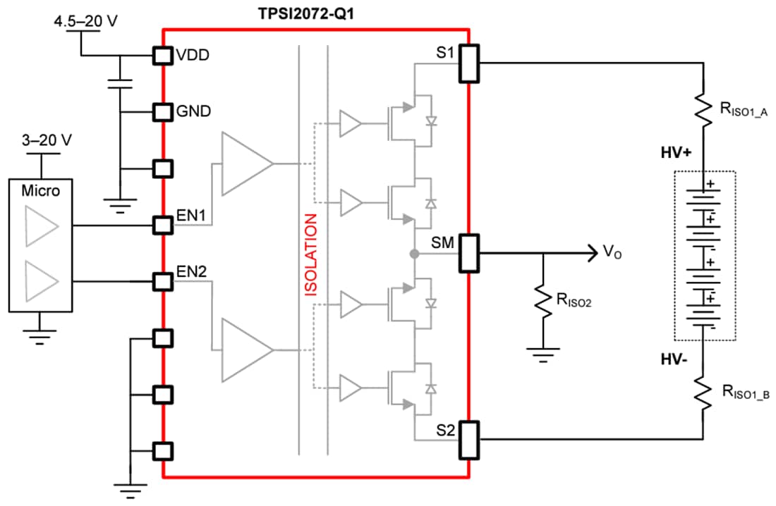 Schaltplan - Texas Instruments TPSI2072-Q1 Isoliertes Zweikanal-Halbleiterrelais