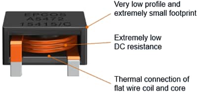 EPCOS / TDK ERU 33-Drosseln
