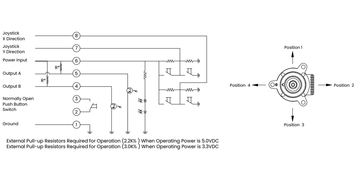 Schaltplan - Carling Technologies CRS Drehgeber-Schalter