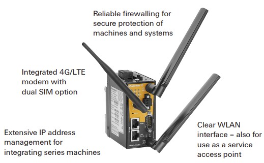 Weidmuller IE-SR Dual-SIM-Industrierouter