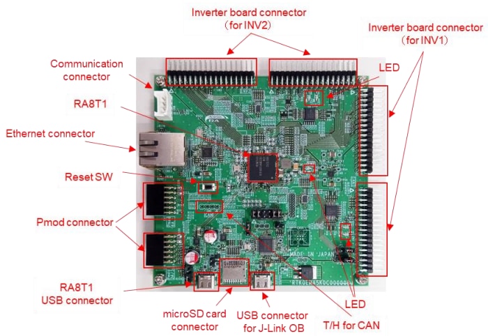 Renesas Electronics Evaluierungsboards RA8T1