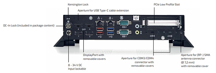 Chart - Kontron SMARTCASE™ S730 Kit Solution