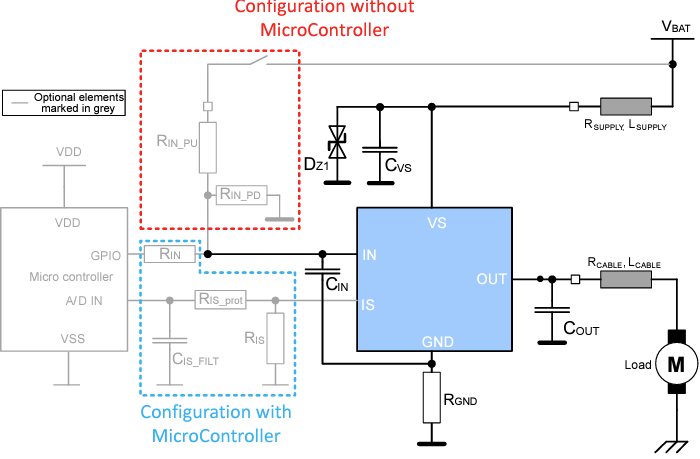Applikations-Schaltungsdiagramm - Infineon Technologies BTS500101TAEx Schaltplatinen