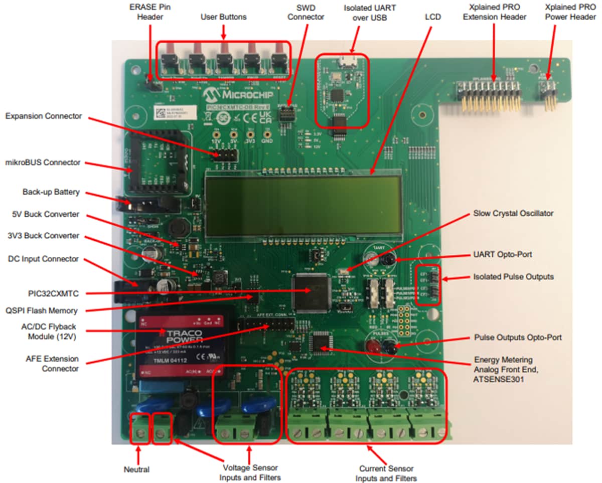 Microchip Technology PIC32CXMTC-DB Demonstrationsboard
