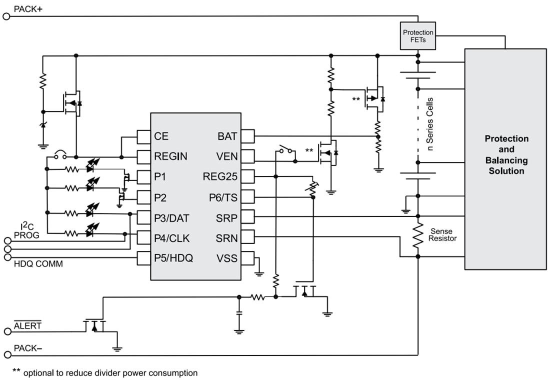 Schaltplan - Texas Instruments bq34Z100-R2 eigenständige Batteriestandsanzeige