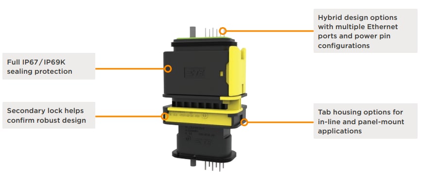 TE Connectivity Abgedichtete Schwerlast-Steckverbinder mit MATEnet-Einsätzen