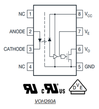 Blockdiagramm - Vishay Semiconductors VOH/VOIH/VOWH 10-MBd-Hochgeschwindigkeits-Optokoppler