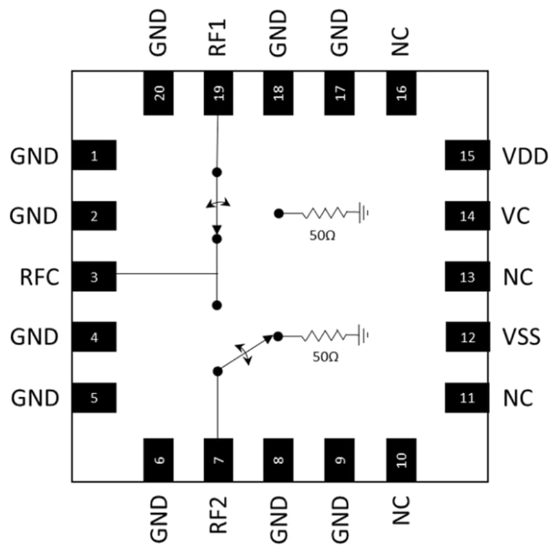 Schematic - MACOM MASW-011145 27-31GHz Absorptive SPDT Switch
