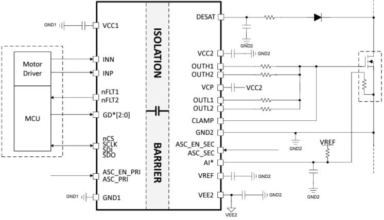 Texas Instruments UCC5880-Q1 Automobiler isolierter 20 A Gate-Treiber