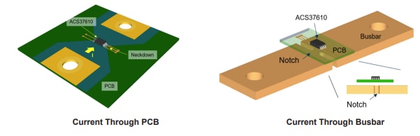 Allegro MicroSystems ACS37610 Stromsensor-ICs