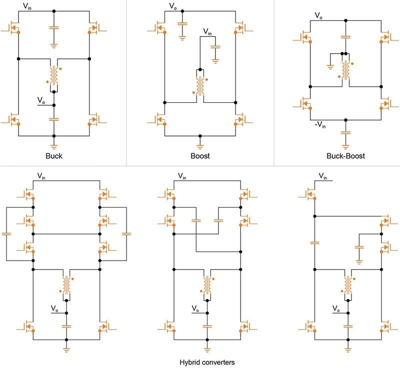 Blockdiagramm - EPCOS / TDK ERUC23 Gekoppelte SMT-Flachdrahtinduktivitäten