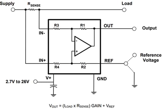 Blockdiagramm - Diodes Incorporated ZXCT21xQ AEC-Q Strom-Shunt-Monitore