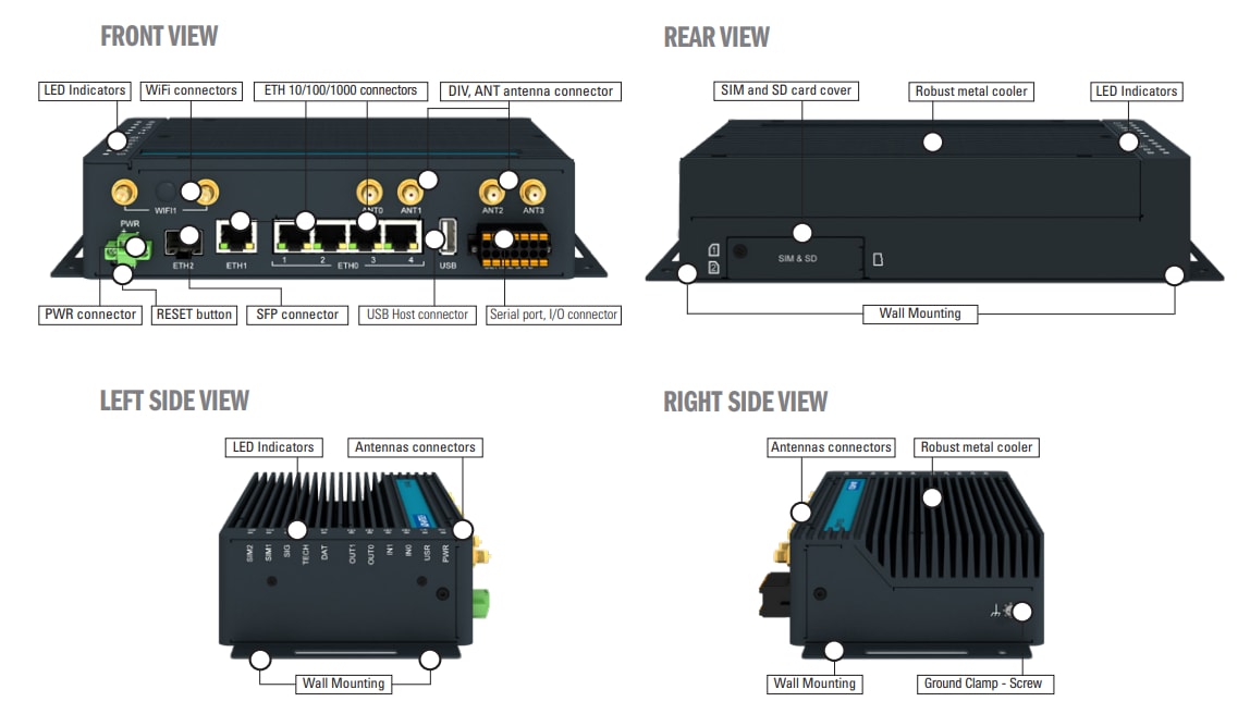 Advantech ICR-4461 Industrielle Mobilfunkrouter und Gateways