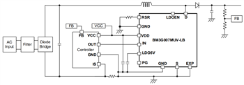 Applikations-Schaltungsdiagramm - ROHM Semiconductor Nano Cap™ 650-V-GaN-HEMT-Leistungsstufen-ICs