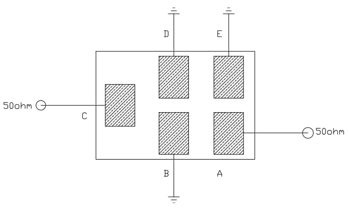 Abracon ABSES5AD/AF Precision Location SAW Filters