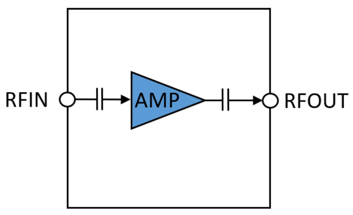 Blockdiagramm - Qorvo QPL3050 6 GHz bis 14 GHz Treiberverstärker