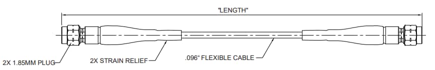 Johnson / Cinch Connectivity Solutions Flexible 67-GHz-Kabelsätze von 1,85 mm