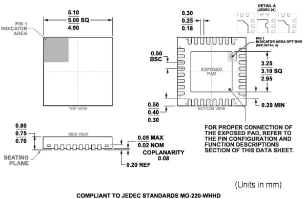 Technische Zeichnung - Analog Devices Inc. ADG1206L/1207L Multiplexer-Schalter-ICs