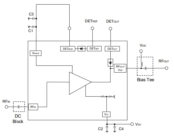 Schematic - MACOM Distributed Amplifier
