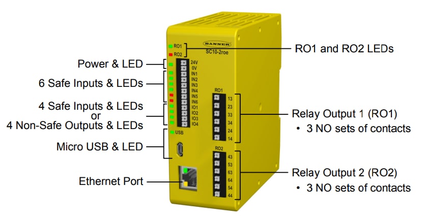 Banner Engineering SC10-2 Sicherheitscontroller