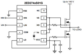 Blockdiagramm - Infineon Technologies MOTIX™ 160 V Gate-Treiber