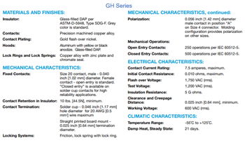 Positronic Sechskant-Rundsteckverbinder