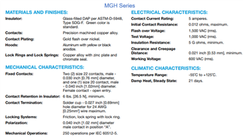 Positronic Sechskant-Rundsteckverbinder