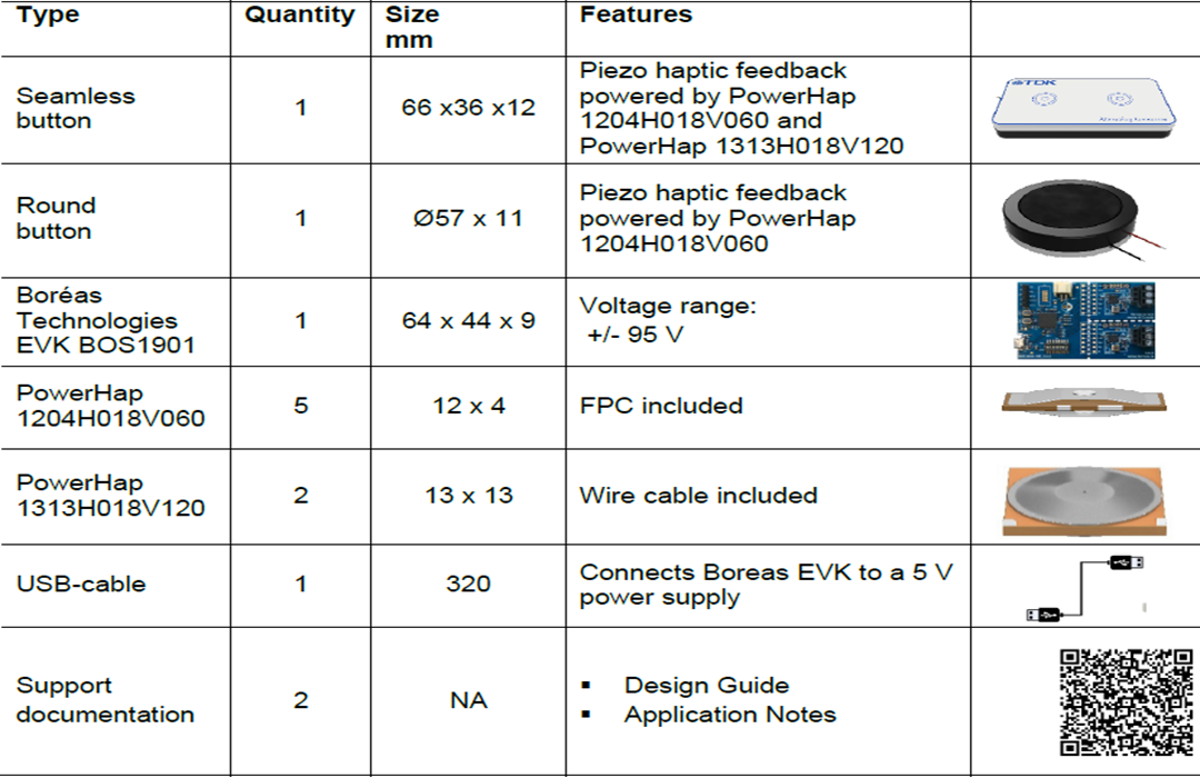 Tabelle - EPCOS / TDK PowerHap Entwicklungs-Starter-Kit