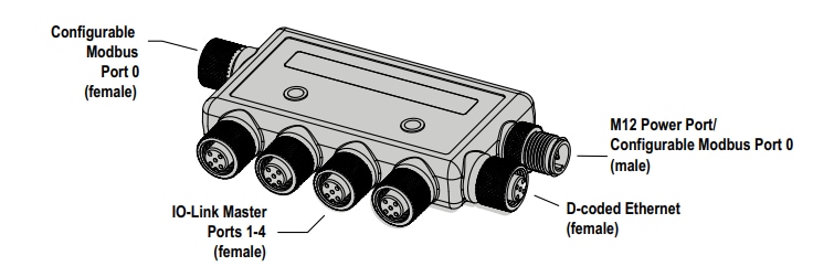 Banner Engineering Snap Signal DXMR90-4K Series IO-Link Controller