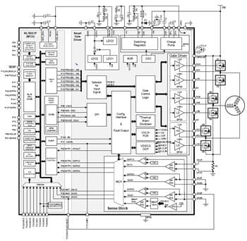 Blockdiagramm - Renesas Electronics RAJ30610x Motorsteuerungs-ICs