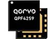 QPF4259 2 GHz Wi-Fi® 7 Hochleistungs-Frontend-Modul