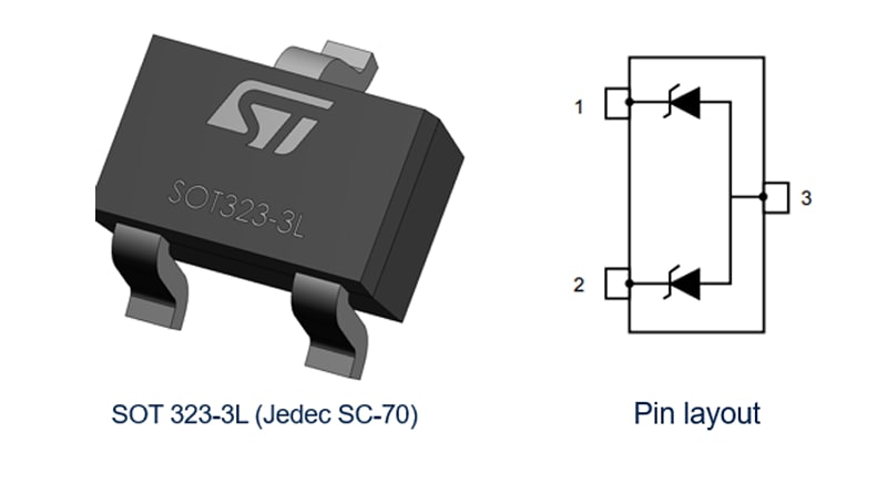STMicroelectronics ESDA5WY Unidirektionaler Automotive-ESD-Schutz