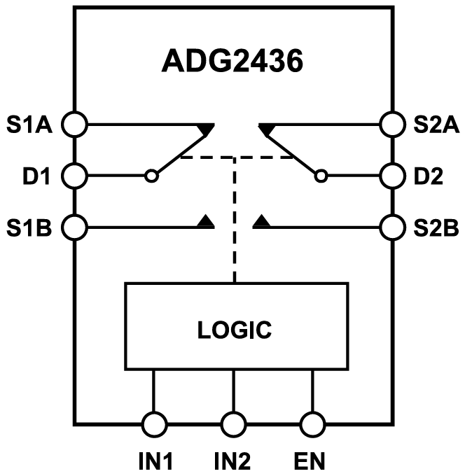 Analog Devices Inc. ADG2436 Dualer SPDT-Schalter