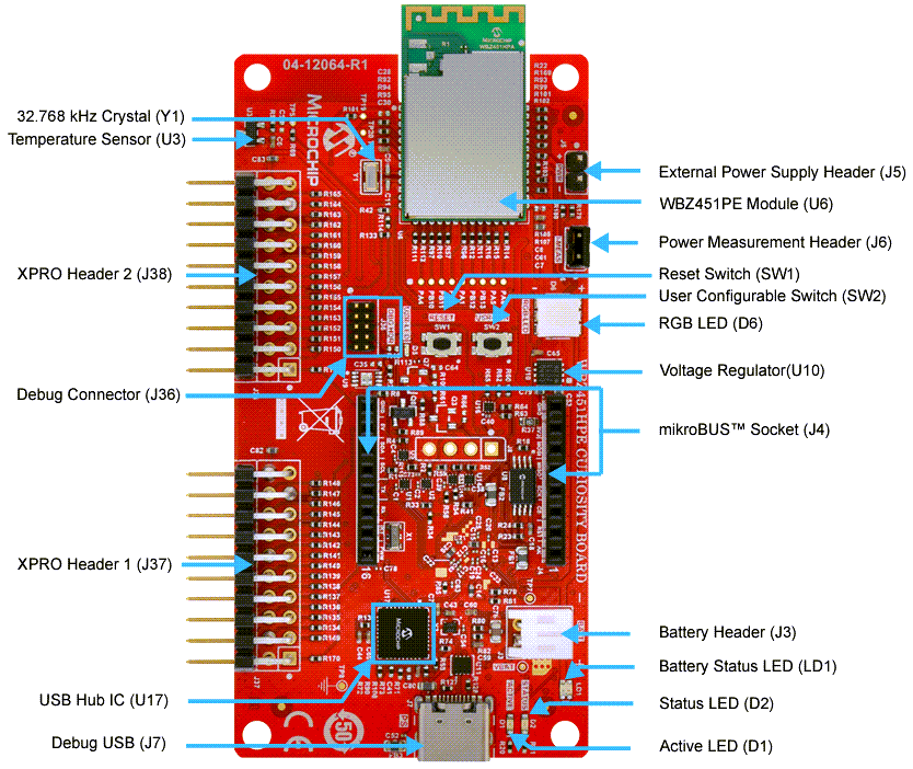 Microchip Technology WBZ451HPE Curiosity-Board