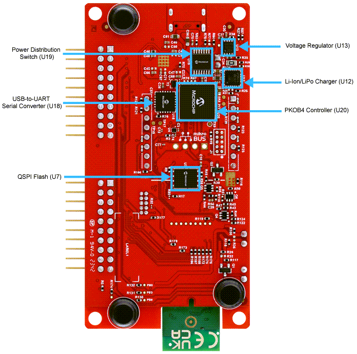 Microchip Technology WBZ451HPE Curiosity-Board