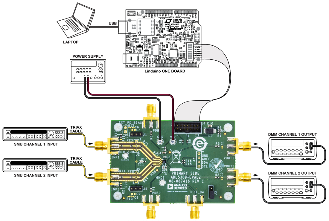 Tabelle - Analog Devices Inc. ADL5309-EVALZ Evaluierungsboard