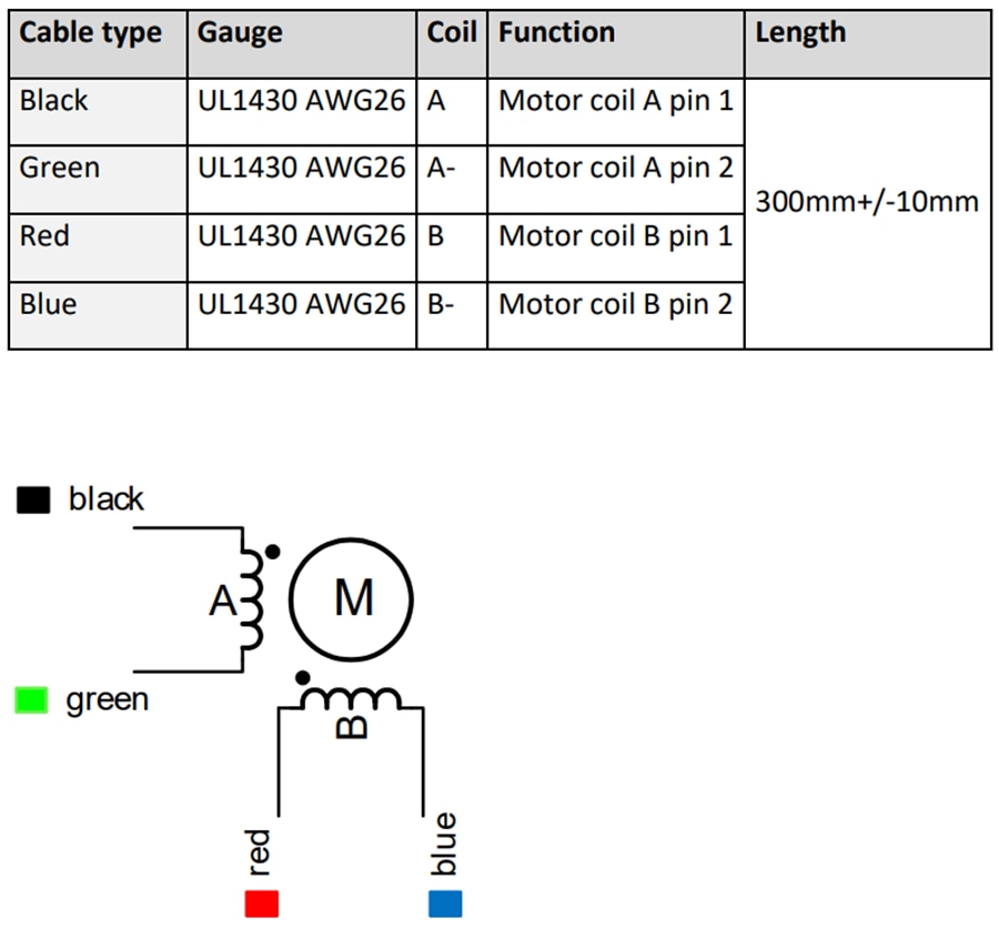 Tabelle - Analog Devices Inc. QSH2818-32-07-006 NEMA11 Zweiphasen-Schrittmotor
