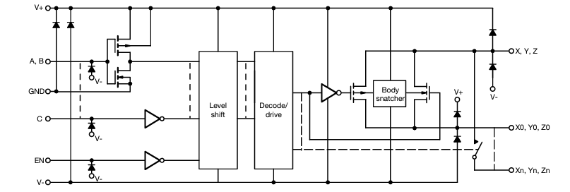 Schaltplan - Vishay DGQ405x Analoge Multiplexer