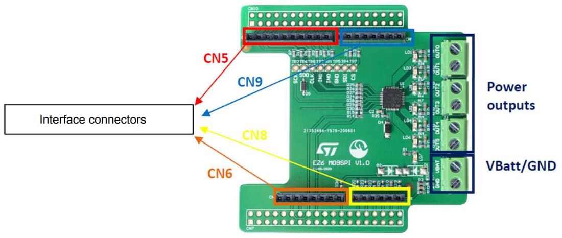 Tabelle - STMicroelectronics EV-VN9D30Q100F Evaluierungsboard