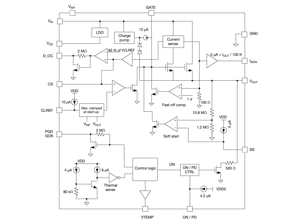 Blockdiagramm - Vishay SiC32309 Hot-Swap-eFuse-Schalter