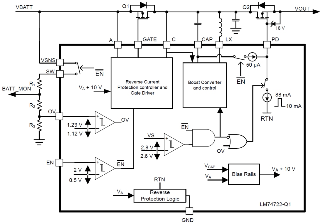Blockdiagramm - Texas Instruments LM74722-Q1 Idealer Diodenregler