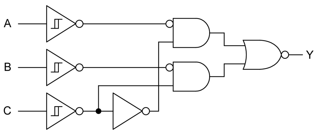 Blockdiagramm - Texas Instruments SN74LVC3G98/SN74LVC3G98-Q1 Mehrfunktionsgatter