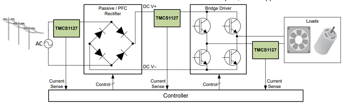 Applikations-Schaltungsdiagramm - Texas Instruments TMCS1127/TMCS1127-Q1 Hall-Effekt-Stromsensoren