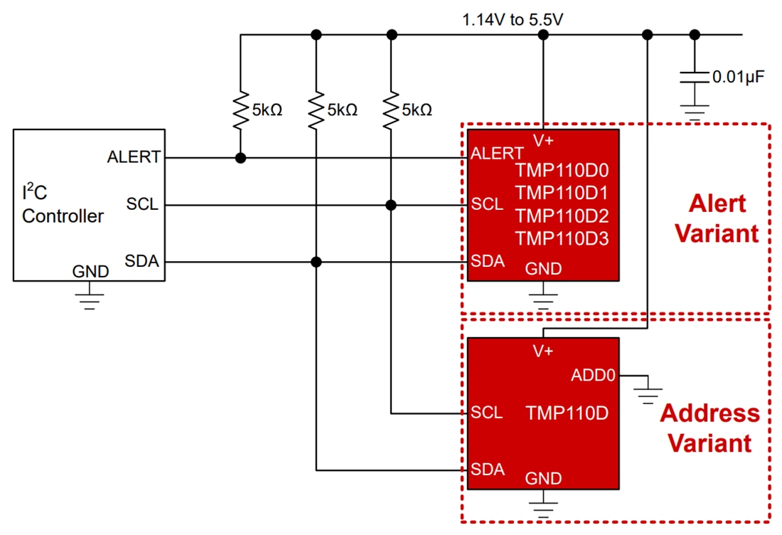 Schaltplan - Texas Instruments TMP110 I2C-kompatible digitale Temperatursensoren