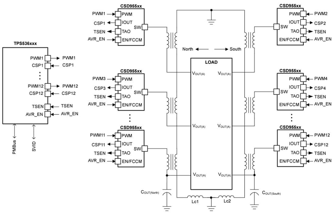 Applikations-Schaltungsdiagramm - Texas Instruments TPS536C9T Step-Down-Mehrphasen-D-CAP+-Regler