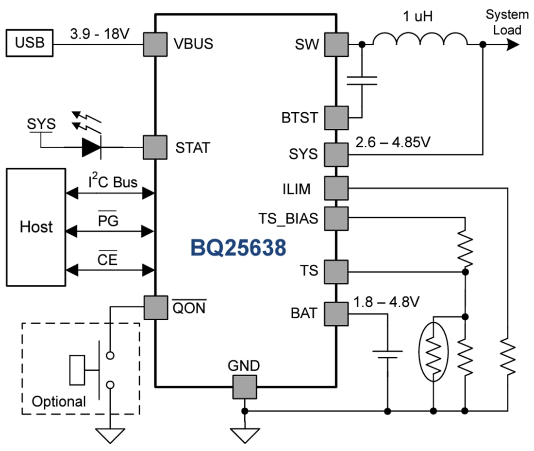 Applikations-Schaltungsdiagramm - Texas Instruments bq25638 I2C-gesteuerter Batterielade-IC